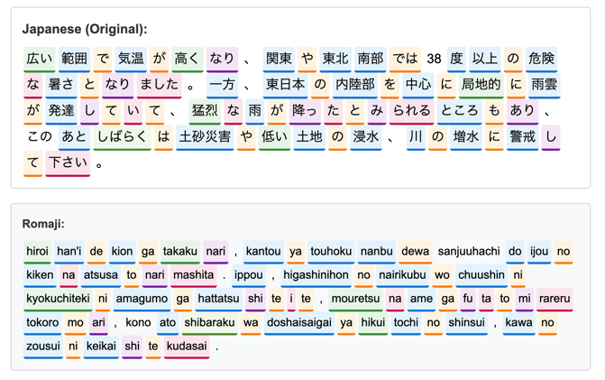 Japanese Sentence Analyzer