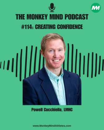 Monkey Mind Podcast Episode #114 – Creating Confidence with Powell Cucchiella, LMHC