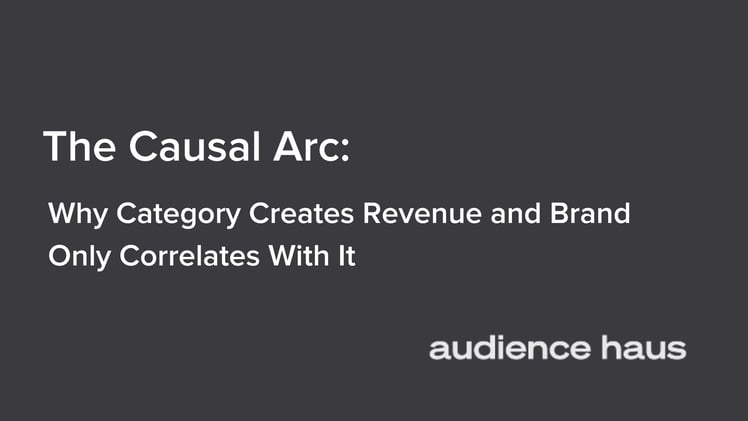 The Causal Arc: Why Category Creates Revenue and Brand Only Correlates With It