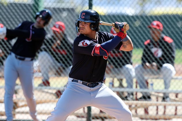 New Hot Sheet: Ranking The 20 Hottest Prospects 🔥
