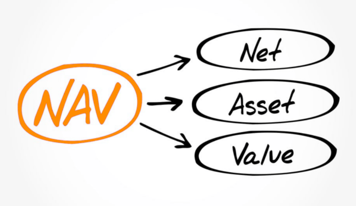 What is mNAV and why does it matter