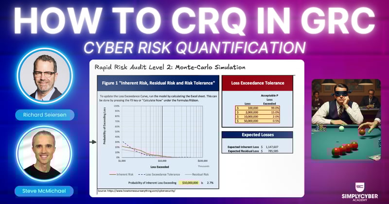 New Video: Cyber Risk Quantification (CRQ)