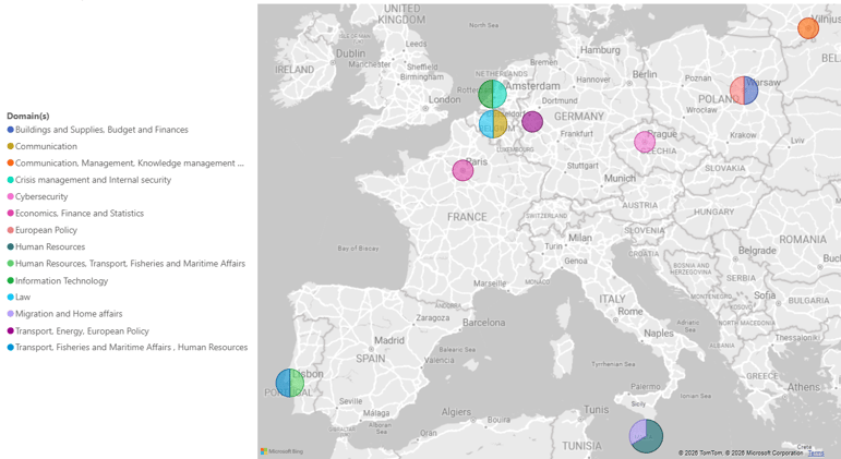 Your nextEUjob weekly newsletter