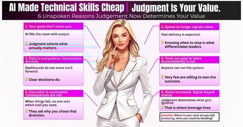 AI Made Technical Skills Cheap. 6 Unspoken Reasons Judgment Now Determines Your Value.
