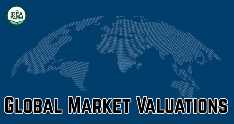 3Q24 Global Valuations