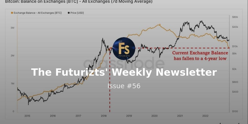 09 Dec: Bitcoin Holds $17,000, Fed to go with a 50 bps hike on 13 Dec, Inflation Uncertainties - Weekly Newsletter