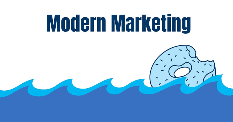 Modern Marketing