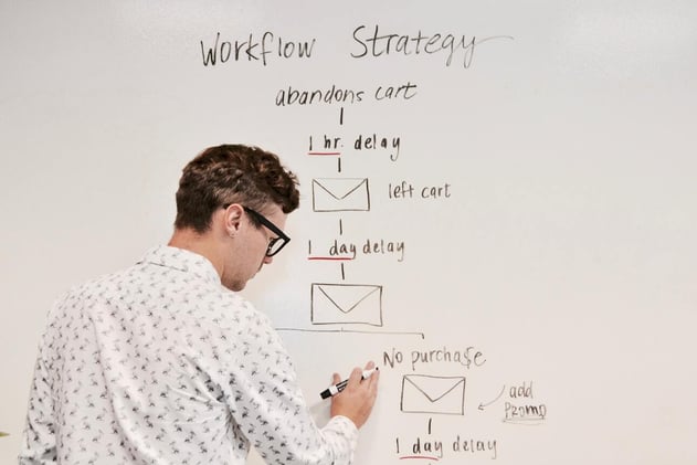 Email Marketing: Creating an Effective Newsletter for Your Small Business