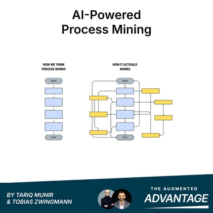 AI-Powered Process Mining