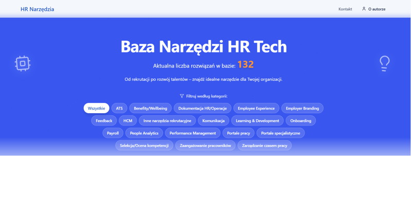 HR Narzędzia: rzucisz okiem na stronę?:)