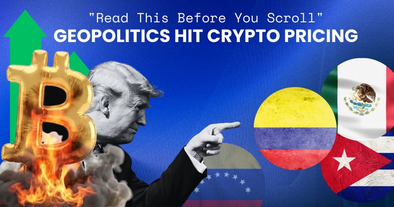 War moves markets ⚠️