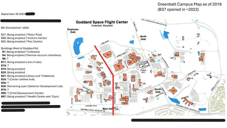 The Week in Climate Hearings: Don't Look