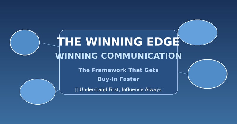 The Understand-First Framework:  Why Making Your Case Better Won't Get You Buy-In