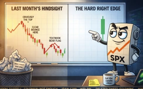 Higher Low or Dead Cat Bounce? The Hard Right Edge Doesn’t Care What You Think. | SPX Market Briefing | 12 Mar 2026