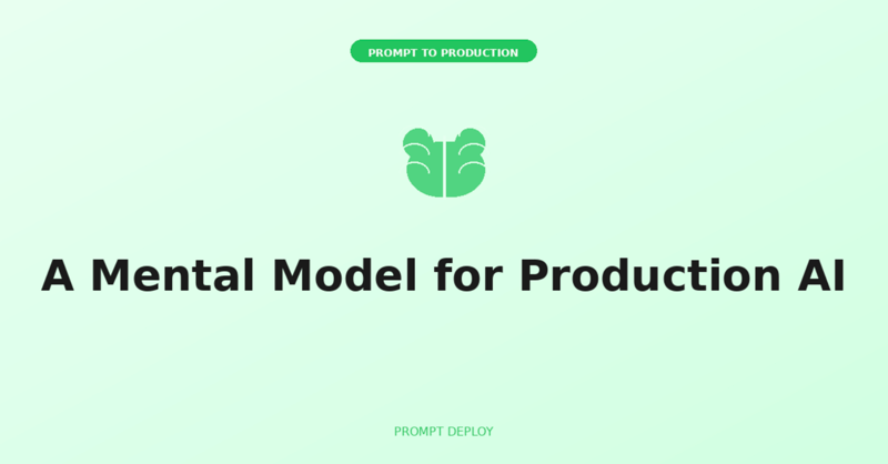 A Mental Model for Production AI
