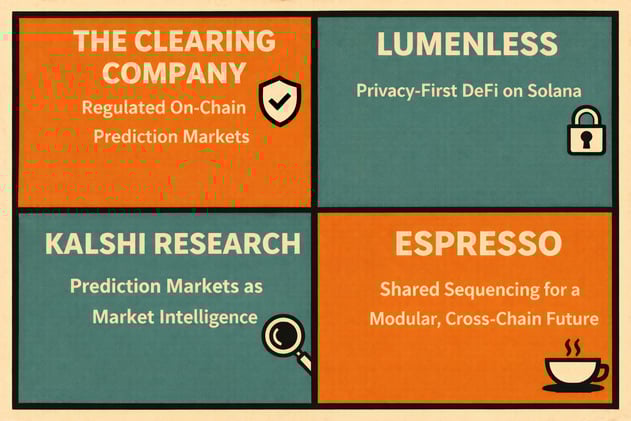 Prediction Markets, Privacy on Solana, and Modular Blockchains