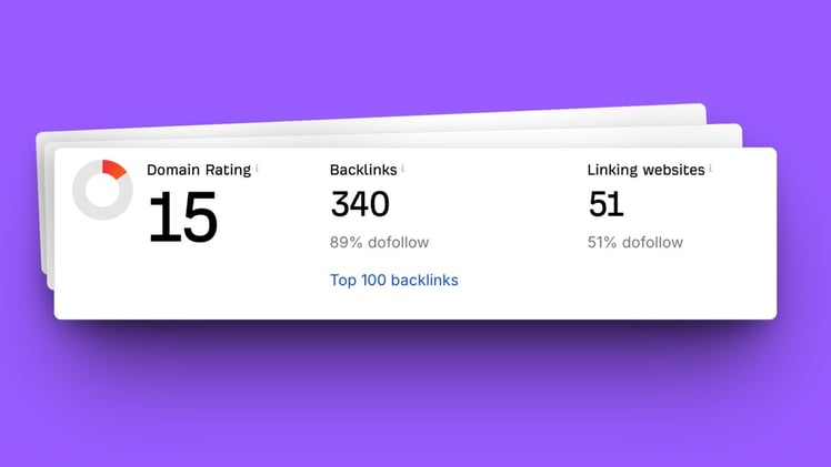 Free SaaS Backlink: No Signup, Do Follow Link Guaranteed