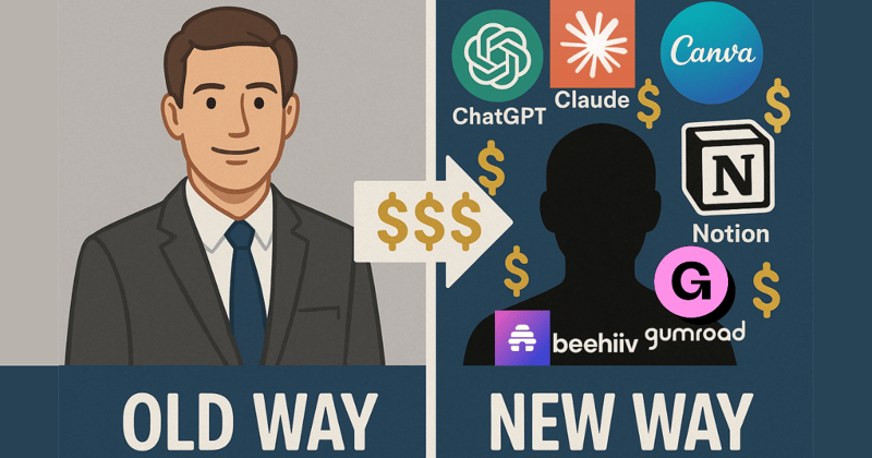The 6-Tool Stack Behind My Faceless Income System
