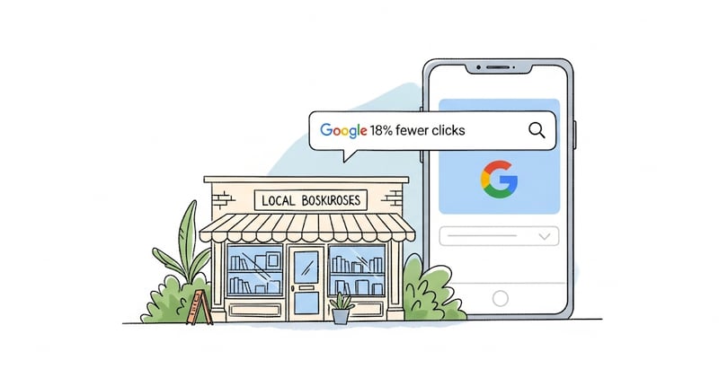 Fix this today, or tomorrow’s customers will think you closed.