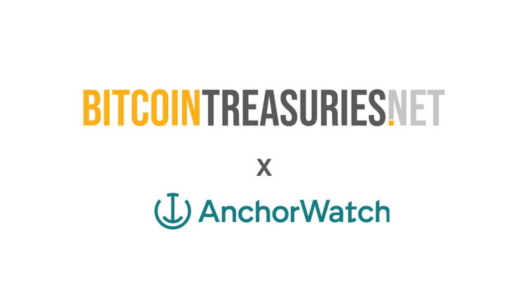 [Unlocked] Activate Your Corporate Bitcoin Treasury Insurance Policy