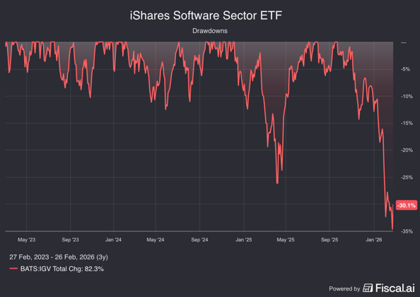 🗞 AI v. Everything