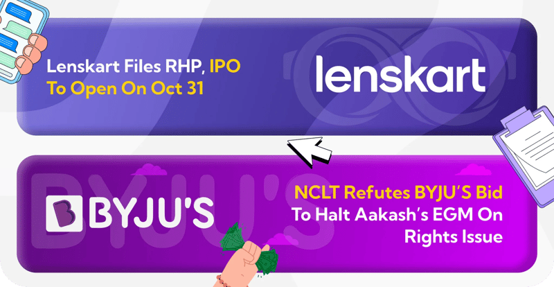India’s Longevity Leap, Lenskart Files RHP, and NCLT Refutes BYJU’S Bid