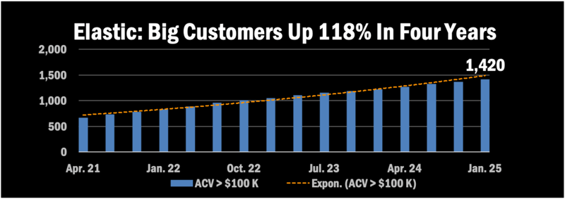 Epistrophy Week Ahead