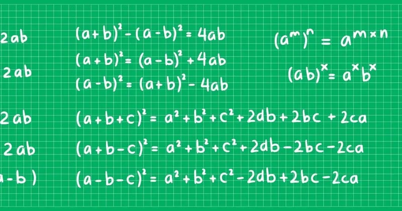 The Top 15 Options 101 Articles of the Year