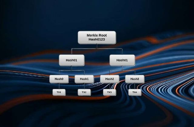 “The Secret Behind Blockchain Security and Efficiency: Unlocking the Power of Merkle Trees!”