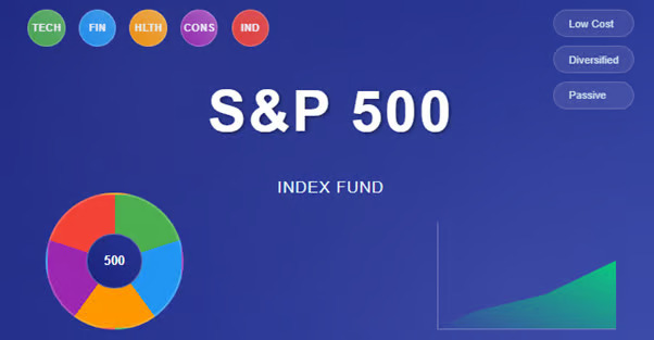 解構指數基金:如何靠標普500財富自由 
