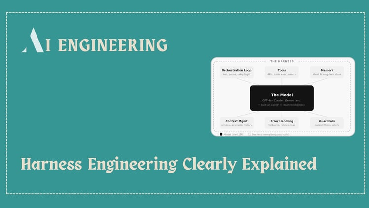 Harness Engineering Clearly Explained