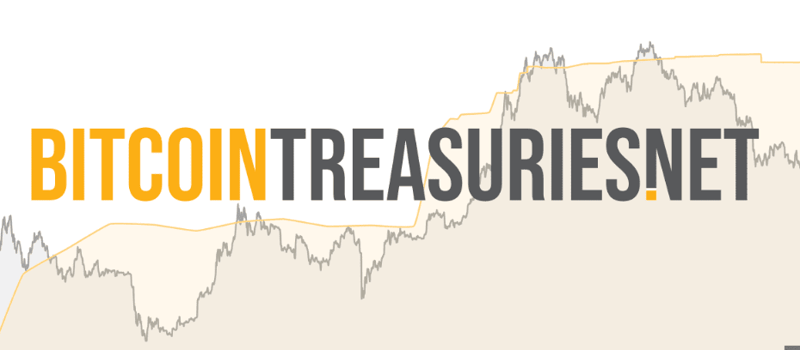 $42,000,000,000: Unpacking Strategy's 21-21 Bitcoin Buying Plan 