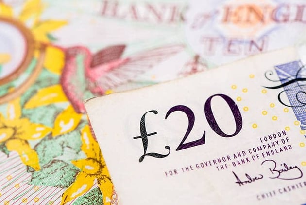 GBP/USD Price Analysis: Climbs on USD weakness but fails to conquer the 200-DMA