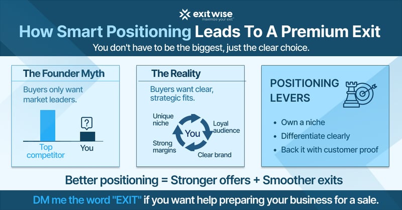 How to Position Your Business as the Clear Choice For Buyers