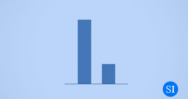 The AI Maturity Gap + 60 New Jobs