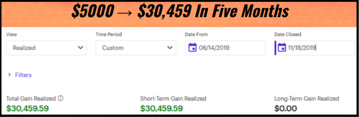 About Growing Small Accounts