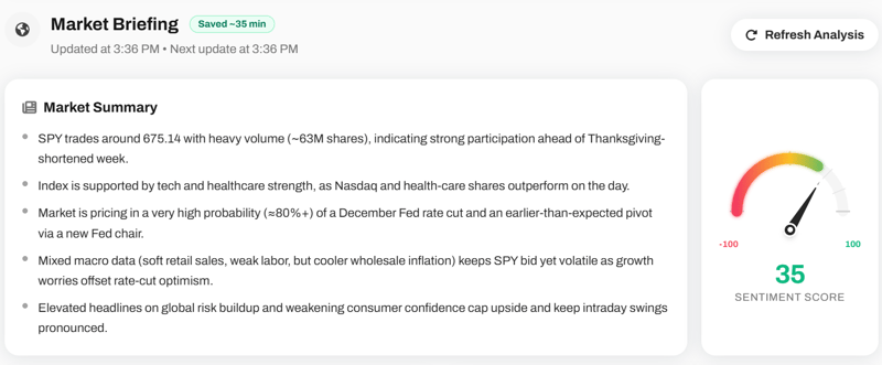 Important Update- Personalized Dashboard for You