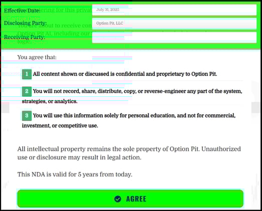 Non-Disclosure Agreement Details