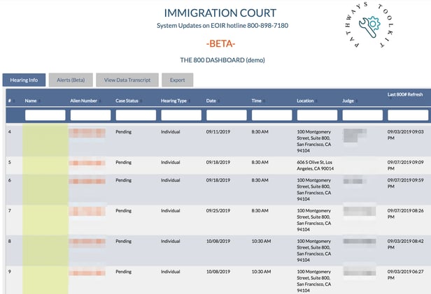 Introducing the Calendar Call From Mobile Pathways