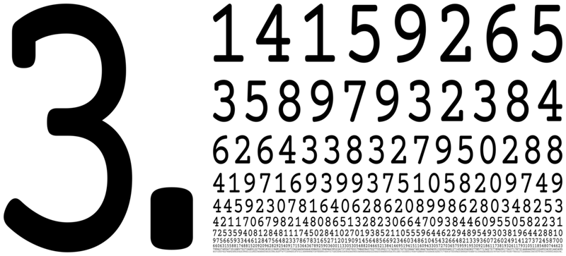 Simplifying π, Elephant Trunks in Robotics, and the Science of Dragonfire
