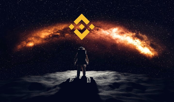 September 2022 – Binance Smart Chain Analysis