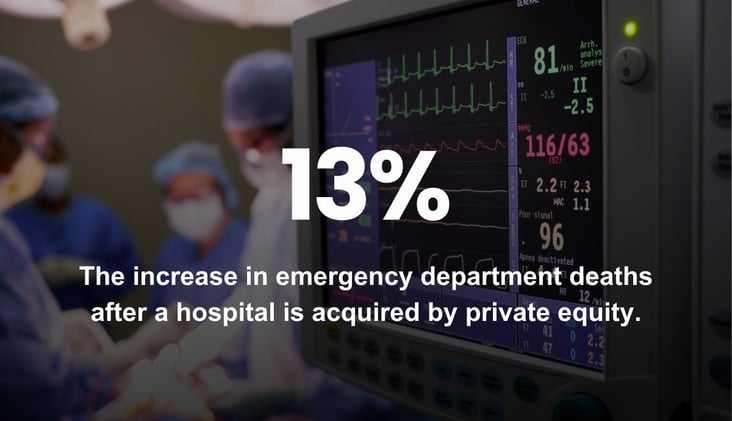 🌅 Private Equity Increases Hospital Deaths