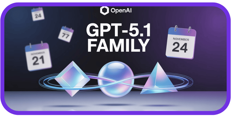 GPT-5.1 Nears Public Launch