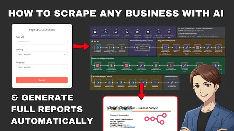 Issue #39: 📊 Daniel’s Business Analysis Workflow That Clients Will Pay You For