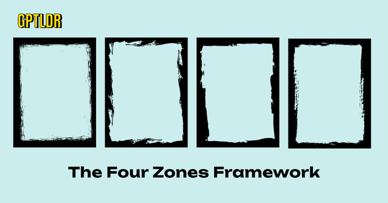 The Four Zones Framework: Aligning AI Capability with Worker Desire 