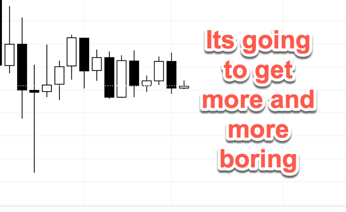 I'm going to teach my trading system for free (no catch)