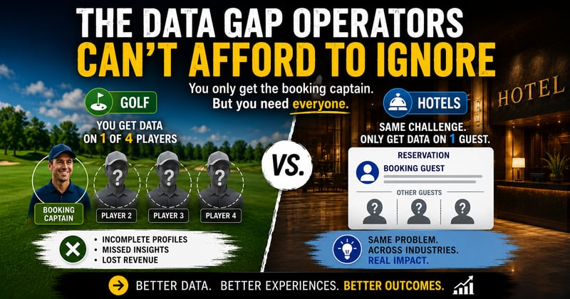 Golf's Customer Data Gap: You Know Player 1. What About Players 2, 3, and 4? 