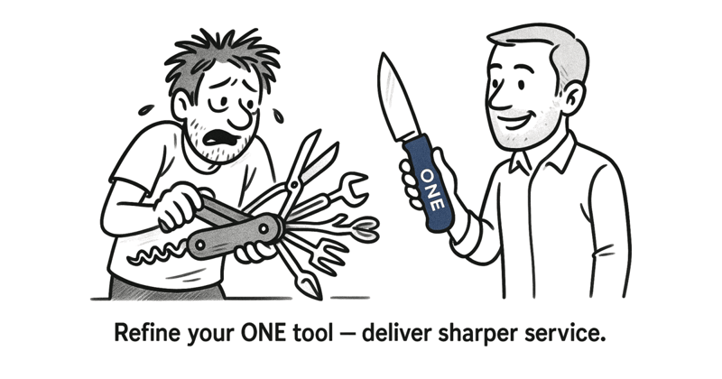 The ONE Minute Business Fix · Issue #28