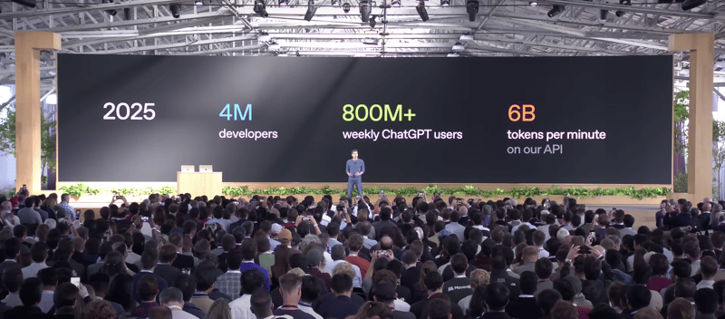 7 Major Announcements At OpenAI DevDay 2025