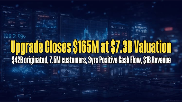 Upgrade Closes $165M at $7.3B Valuation
